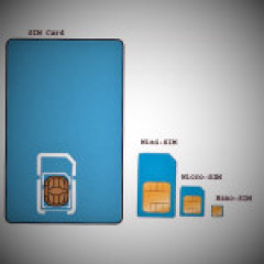 SIM Card 4-IN-1  Global