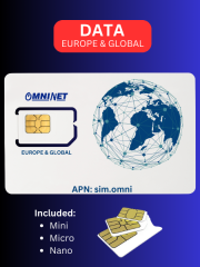 OmniNet IoT Data Greece