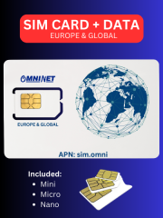 OmniNet IoT  Global SIM Cards