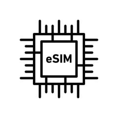 OmniNet  Global eSIM  Connect  EU 2GB Διάρκεια 1 έτος